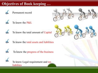 Objectives of Book keeping …
Permanent record
To know the P&L
To know the total amount of Capital
To know the total assets and liabilities
To know the progress of the business
To know Legal requirement and tax
liabilites
 