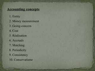 Accounting concepts
1. Entity
2. Money measurement
6. Accruals
4. Cost
3. Going-concern
5. Réalisation
7. Matching
8. Periodicity
9. Consistency
10. Conservatisme
 