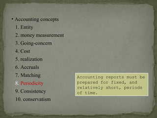 • Accounting concepts
1. Entity
2. money measurement
6. Accruals
4. Cost
3. Going-concern
5. realization
7. Matching
8. Periodicity
9. Consistency
10. conservatism
Accounting reports must be
prepared for fixed, and
relatively short, periods
of time.
 
