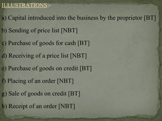 ILLUSTRATIONS:-
a) Capital introduced into the business by the proprietor [BT]
b) Sending of price list [NBT]
c) Purchase of goods for cash [BT]
d) Receiving of a price list [NBT]
e) Purchase of goods on credit [BT]
f) Placing of an order [NBT]
g) Sale of goods on credit [BT]
h) Receipt of an order [NBT]
 