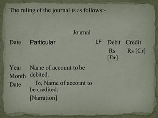 Date Particular LF Debit
Rs
[Dr]
Credit
Rs [Cr]
Year
Month
Date
Name of account to be
debited.
To, Name of account to
be credited.
[Narration]
The ruling of the journal is as follows:-
Journal
 