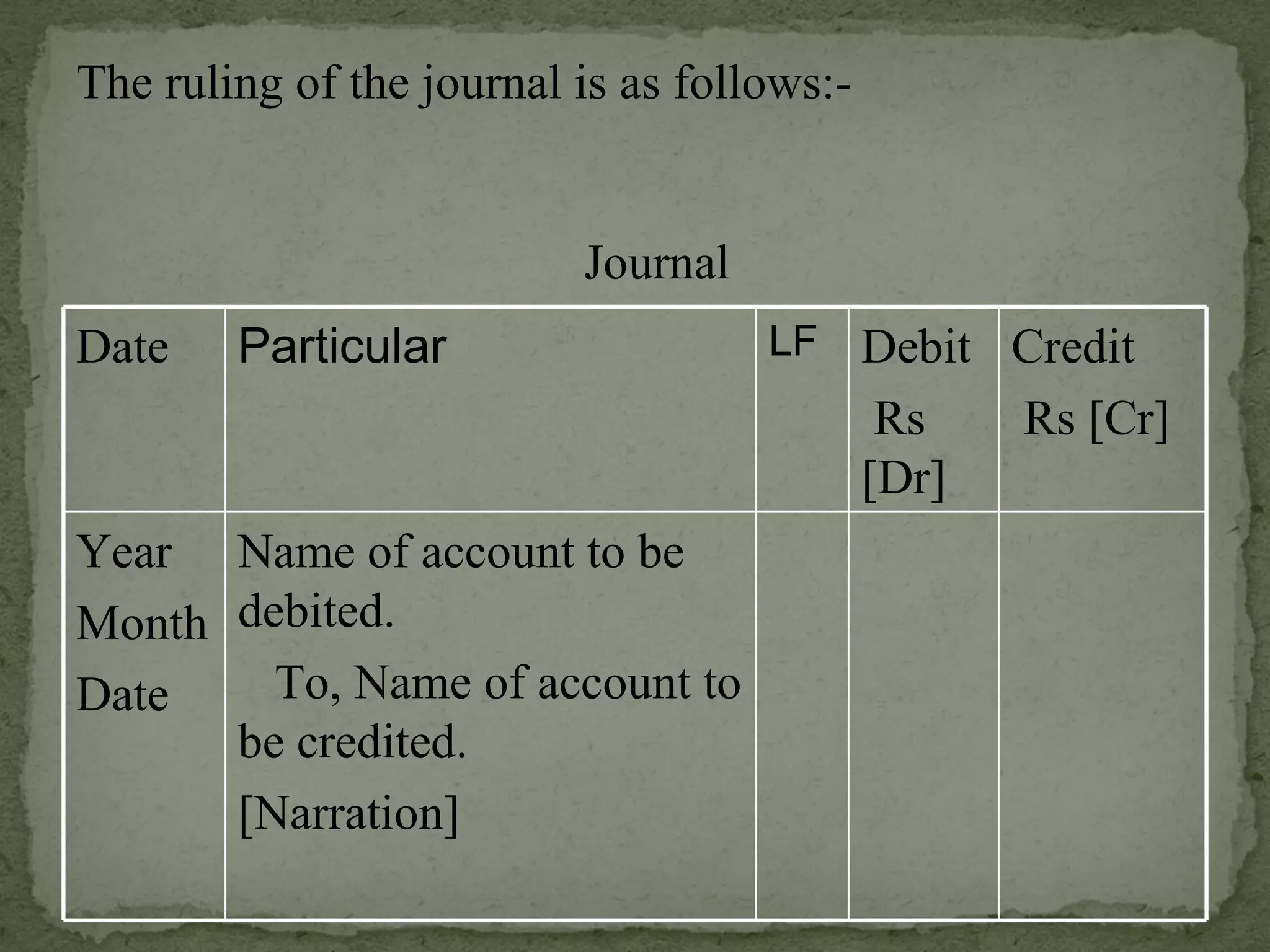 The ruling of the journal is as follows:- Journal Date Particular LF Debit Rs [Dr] Credit Rs [Cr] Year Month Date Name of account to be debited. To, Name of account to be credited. [Narration] 