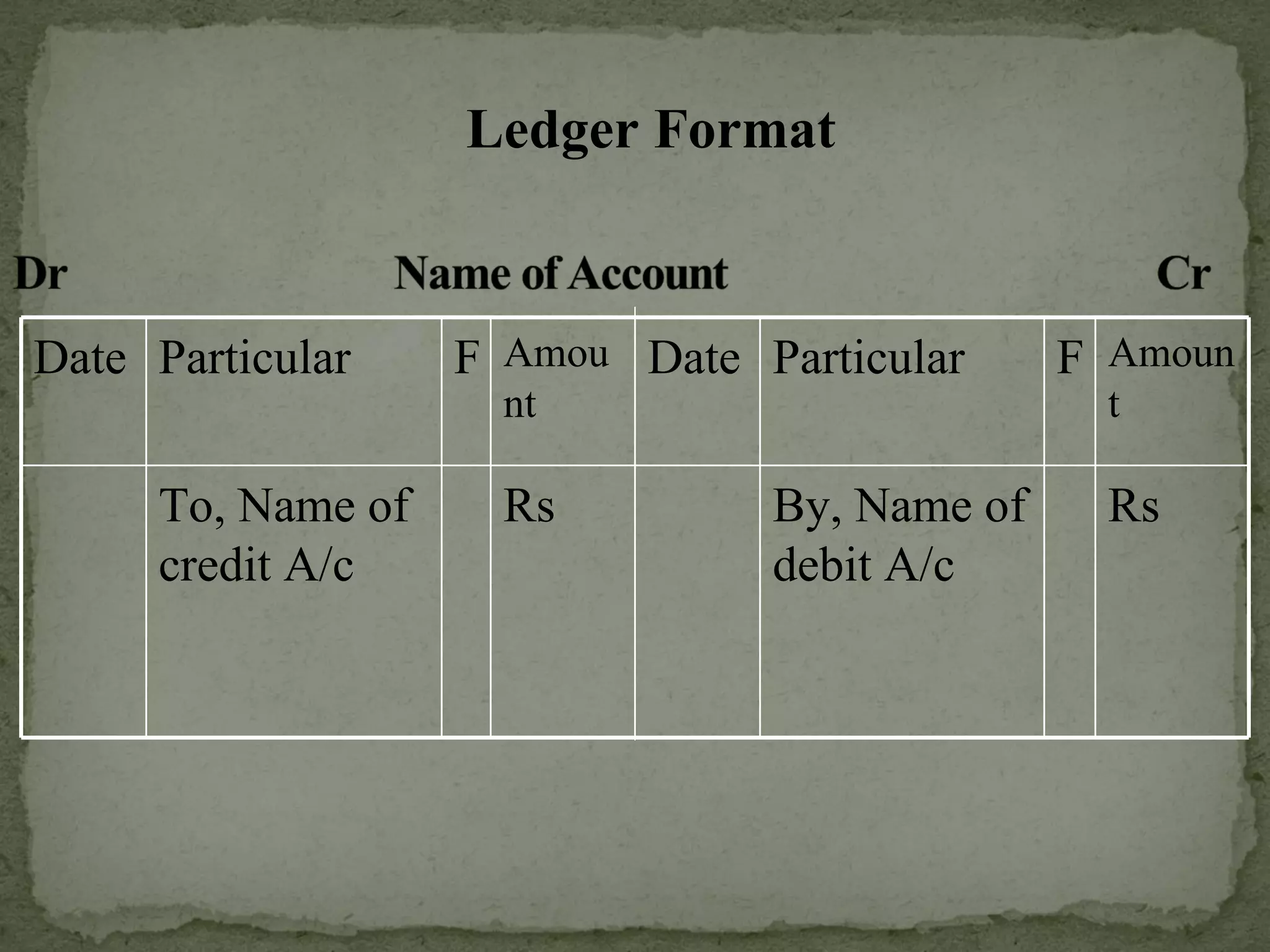 Ledger Format Date Particular F Amount Date Particular F Amount To, Name of credit A/c Rs By, Name of debit A/c Rs 