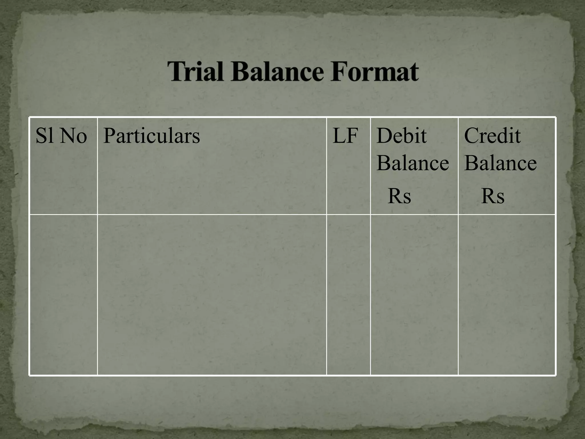 Sl No Particulars LF Debit Balance Rs  Credit Balance Rs 