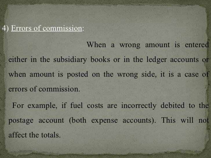 Basics of accounting