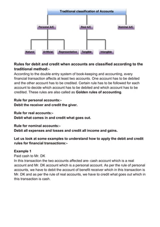 Basics of accounting | PDF