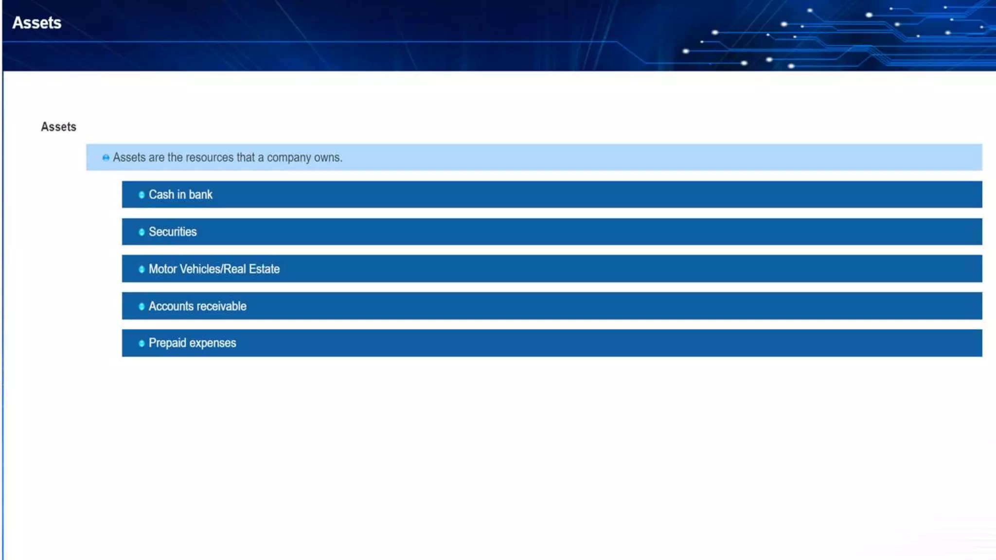 Basics of accounting, accounting cycle, classification, principles, concepts, assumptions, double entry, debit & credit rules, assets & liabilities, balance sheet