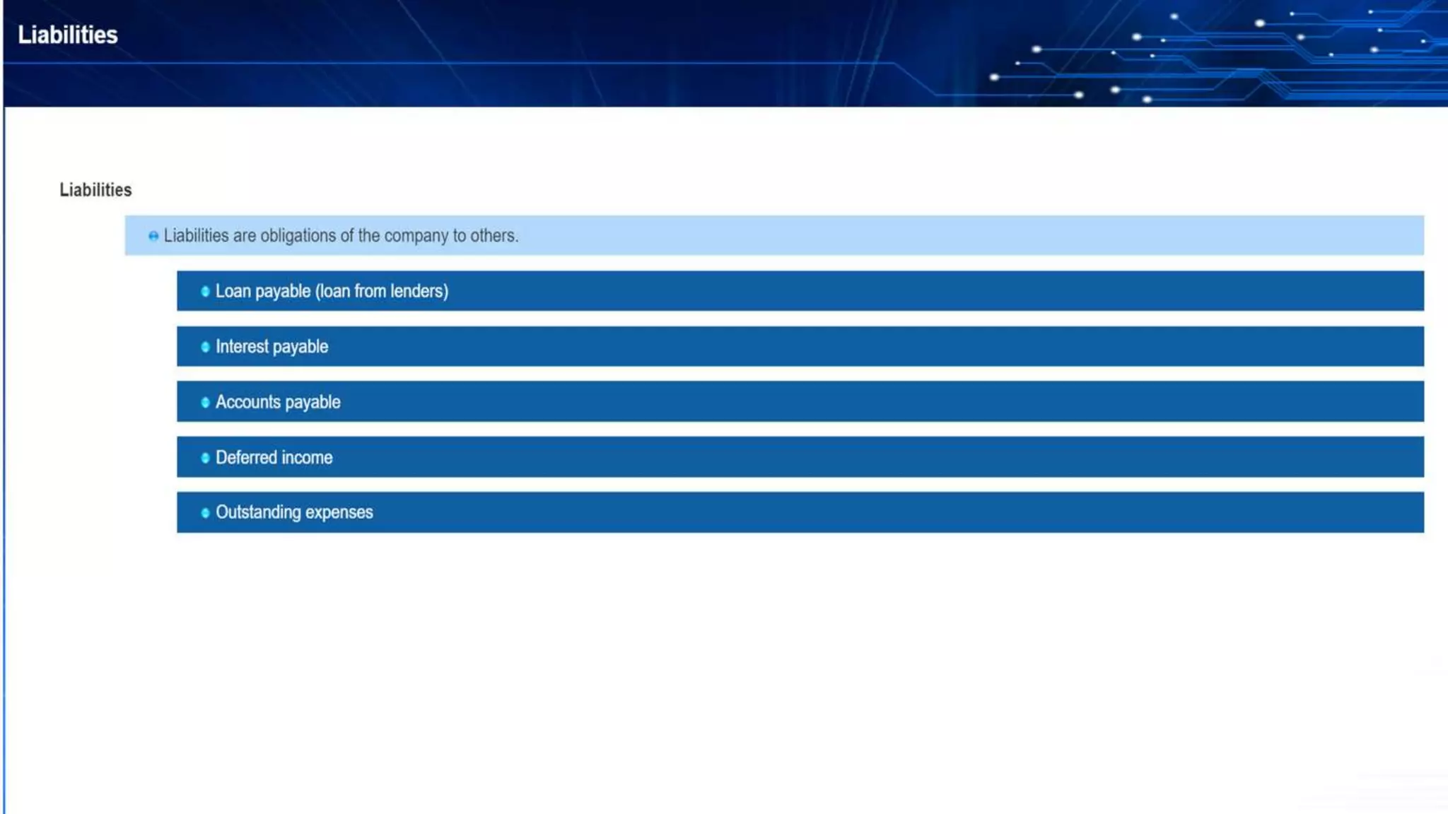 Basics of accounting, accounting cycle, classification, principles, concepts, assumptions, double entry, debit & credit rules, assets & liabilities, balance sheet
