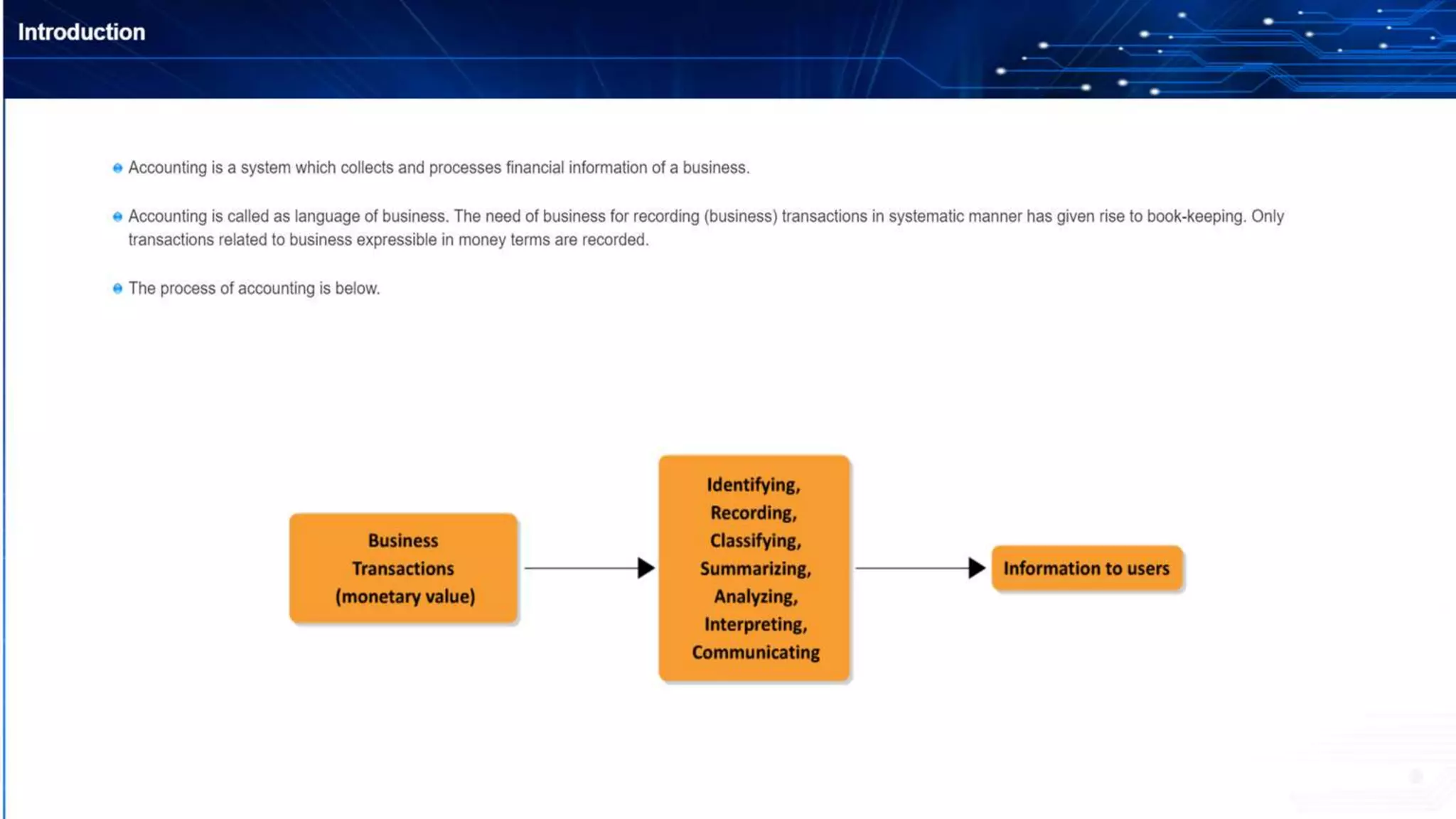 Basics of accounting, accounting cycle, classification, principles, concepts, assumptions, double entry, debit & credit rules, assets & liabilities, balance sheet