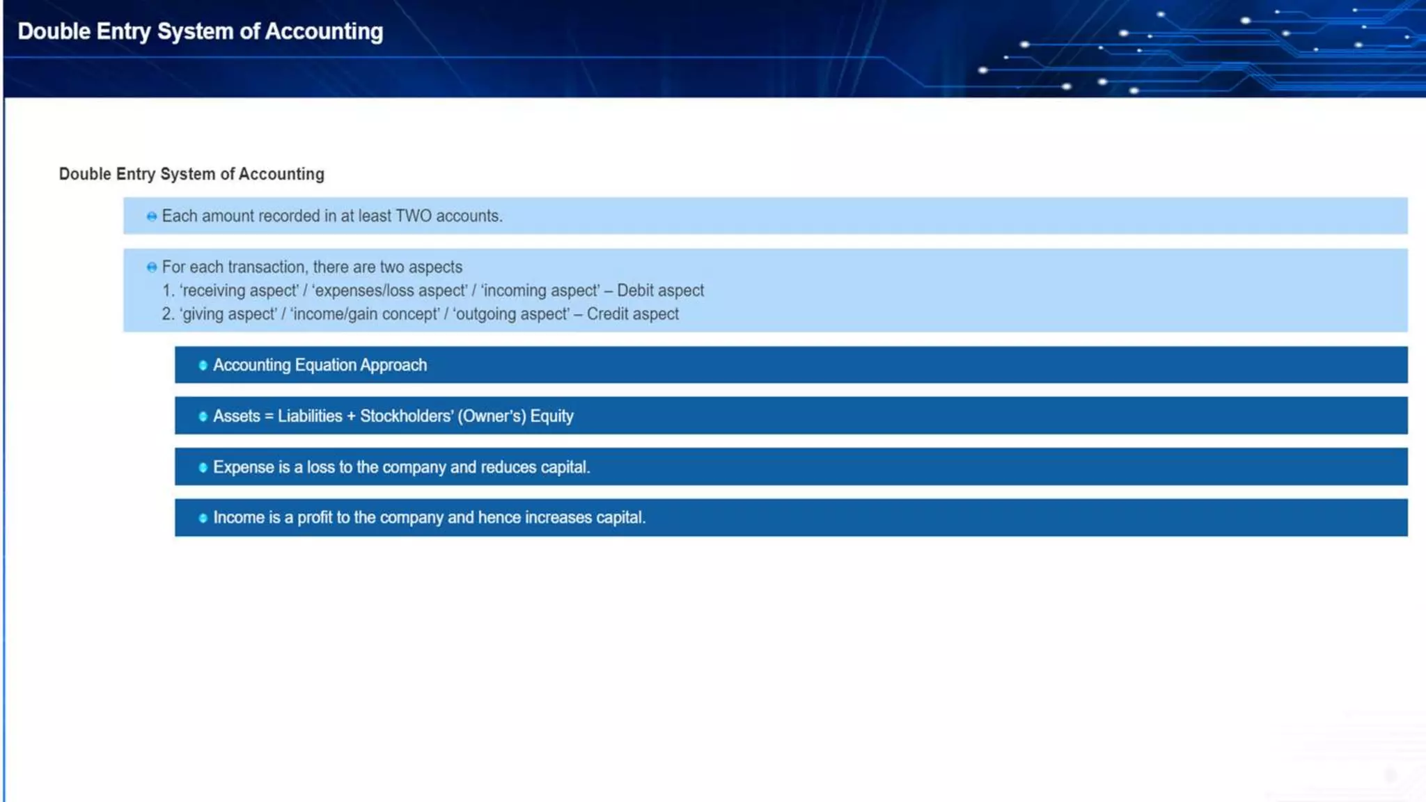 Basics of accounting, accounting cycle, classification, principles, concepts, assumptions, double entry, debit & credit rules, assets & liabilities, balance sheet