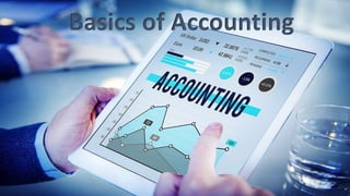 Basics of Accounting
 