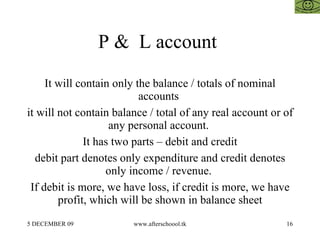 Basics Of Accounting & Book Keeping