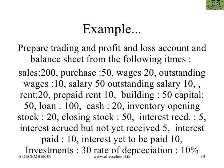 proforma of profit and loss account and balance sheet