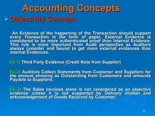 Basics of accounting | PPS