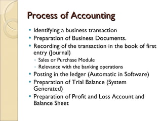 Process of Accounting Identifying a business transaction Preparation of Business Documents. Recording of the transaction in the book of first entry (Journal)  Sales or Purchase Module  Relevance with the banking operations Posting in the ledger (Automatic in Software) Preparation of Trial Balance (System Generated) Preparation of Profit and Loss Account and Balance Sheet 