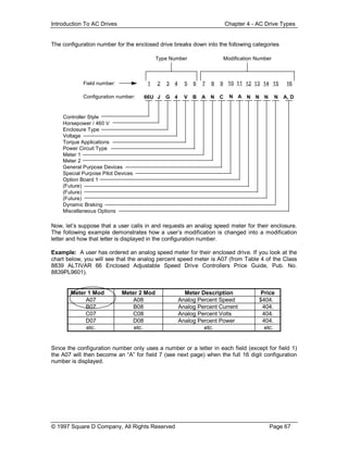 Productivity Drive Type Chart.pdf Basics of ac drives | PDF