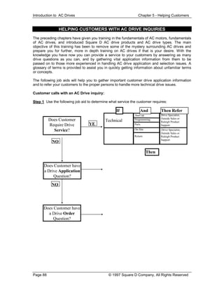 Basics of ac drives | PDF
