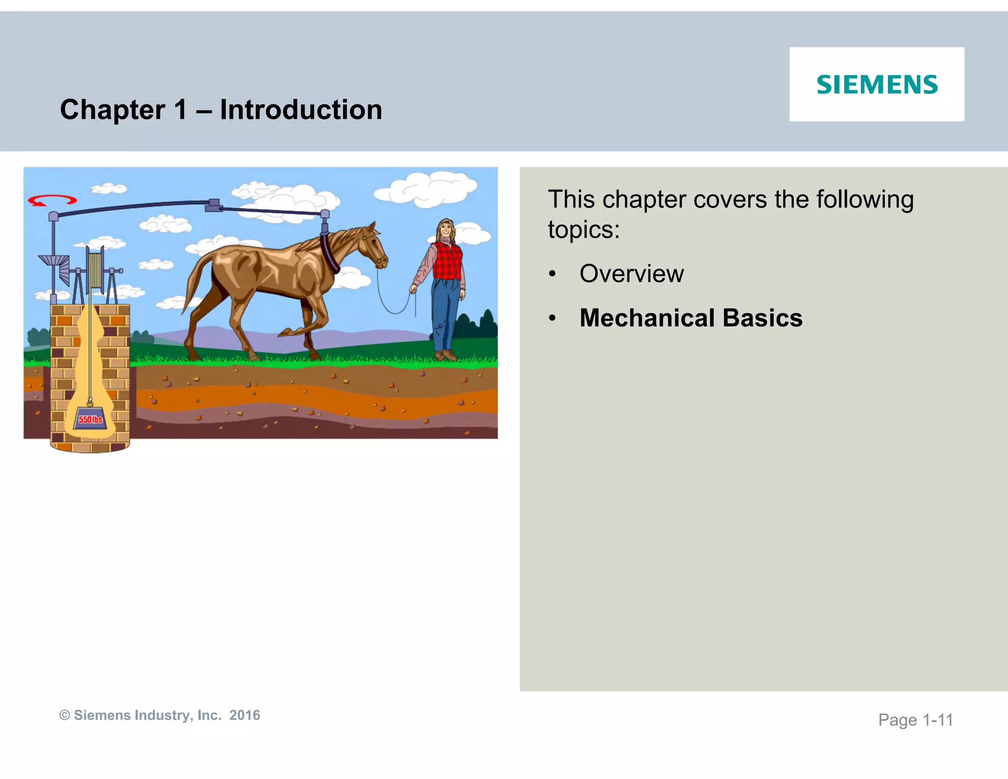 © Siemens Industry, Inc. 2016
Chapter 1 – Introduction
This chapter covers the following
topics:
• Overview
• Mechanical Basics
Page 1-11
 
