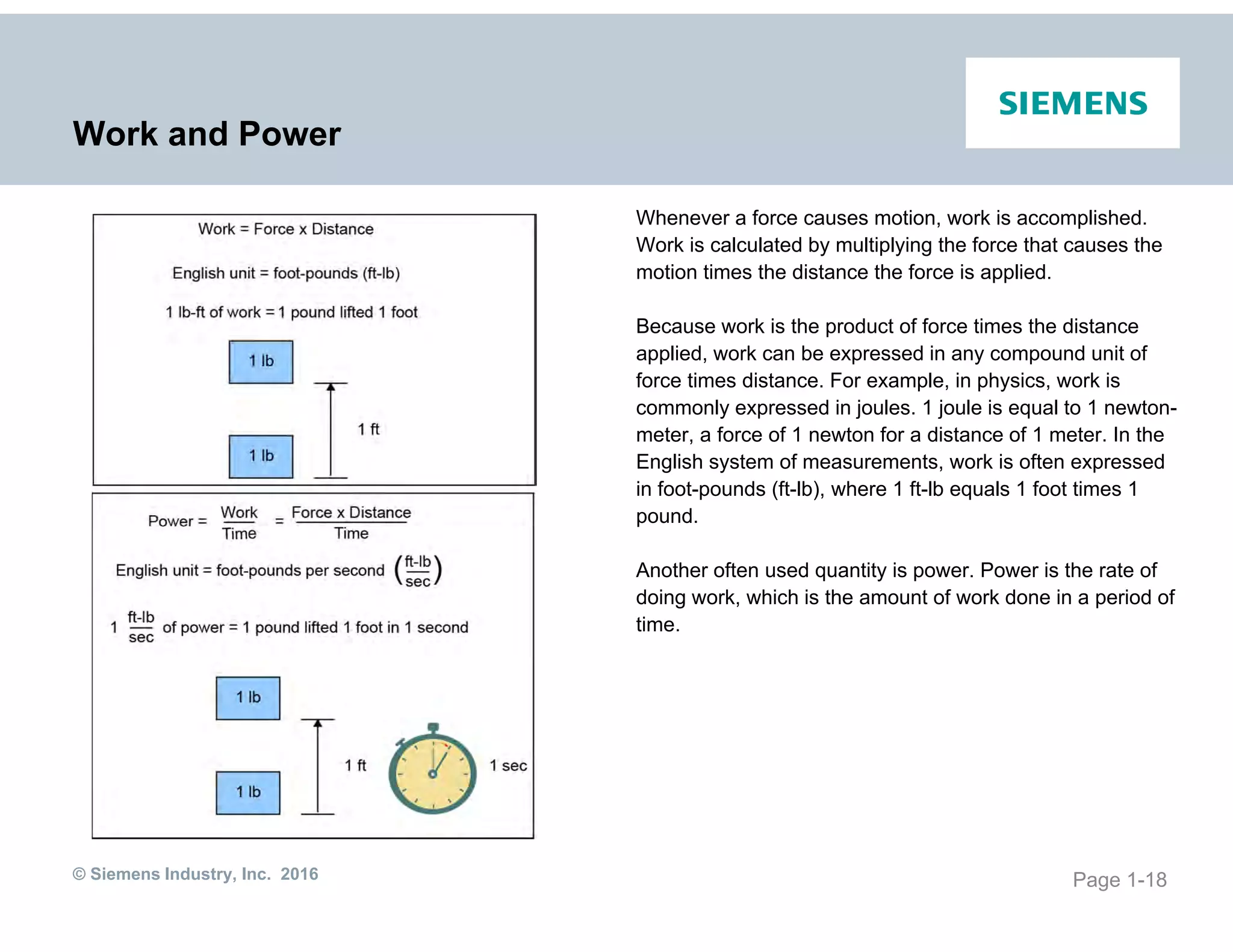 © Siemens Industry, Inc. 2016
Work and Power
Whenever a force causes motion, work is accomplished.
Work is calculated by multiplying the force that causes the
motion times the distance the force is applied.
Because work is the product of force times the distance
applied, work can be expressed in any compound unit of
force times distance. For example, in physics, work is
commonly expressed in joules. 1 joule is equal to 1 newton-
meter, a force of 1 newton for a distance of 1 meter. In the
English system of measurements, work is often expressed
in foot-pounds (ft-lb), where 1 ft-lb equals 1 foot times 1
pound.
Another often used quantity is power. Power is the rate of
doing work, which is the amount of work done in a period of
time.
Page 1-18
 