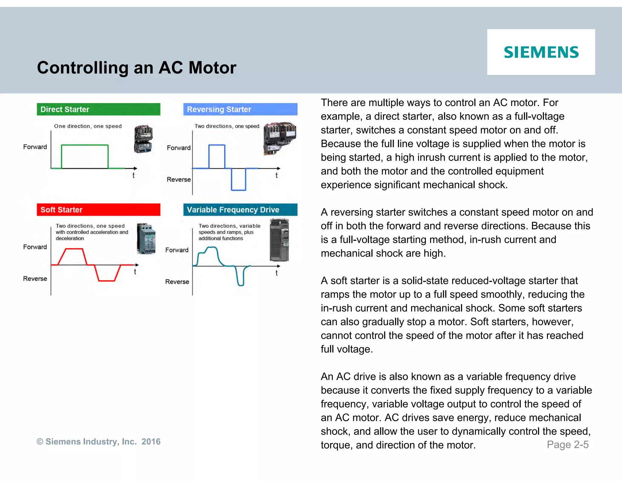 © Siemens Industry, Inc. 2016
Controlling an AC Motor
There are multiple ways to control an AC motor. For
example, a direct starter, also known as a full-voltage
starter, switches a constant speed motor on and off.
Because the full line voltage is supplied when the motor is
being started, a high inrush current is applied to the motor,
and both the motor and the controlled equipment
experience significant mechanical shock.
A reversing starter switches a constant speed motor on and
off in both the forward and reverse directions. Because this
is a full-voltage starting method, in-rush current and
mechanical shock are high.
A soft starter is a solid-state reduced-voltage starter that
ramps the motor up to a full speed smoothly, reducing the
in-rush current and mechanical shock. Some soft starters
can also gradually stop a motor. Soft starters, however,
cannot control the speed of the motor after it has reached
full voltage.
An AC drive is also known as a variable frequency drive
because it converts the fixed supply frequency to a variable
frequency, variable voltage output to control the speed of
an AC motor. AC drives save energy, reduce mechanical
shock, and allow the user to dynamically control the speed,
torque, and direction of the motor. Page 2-5
 