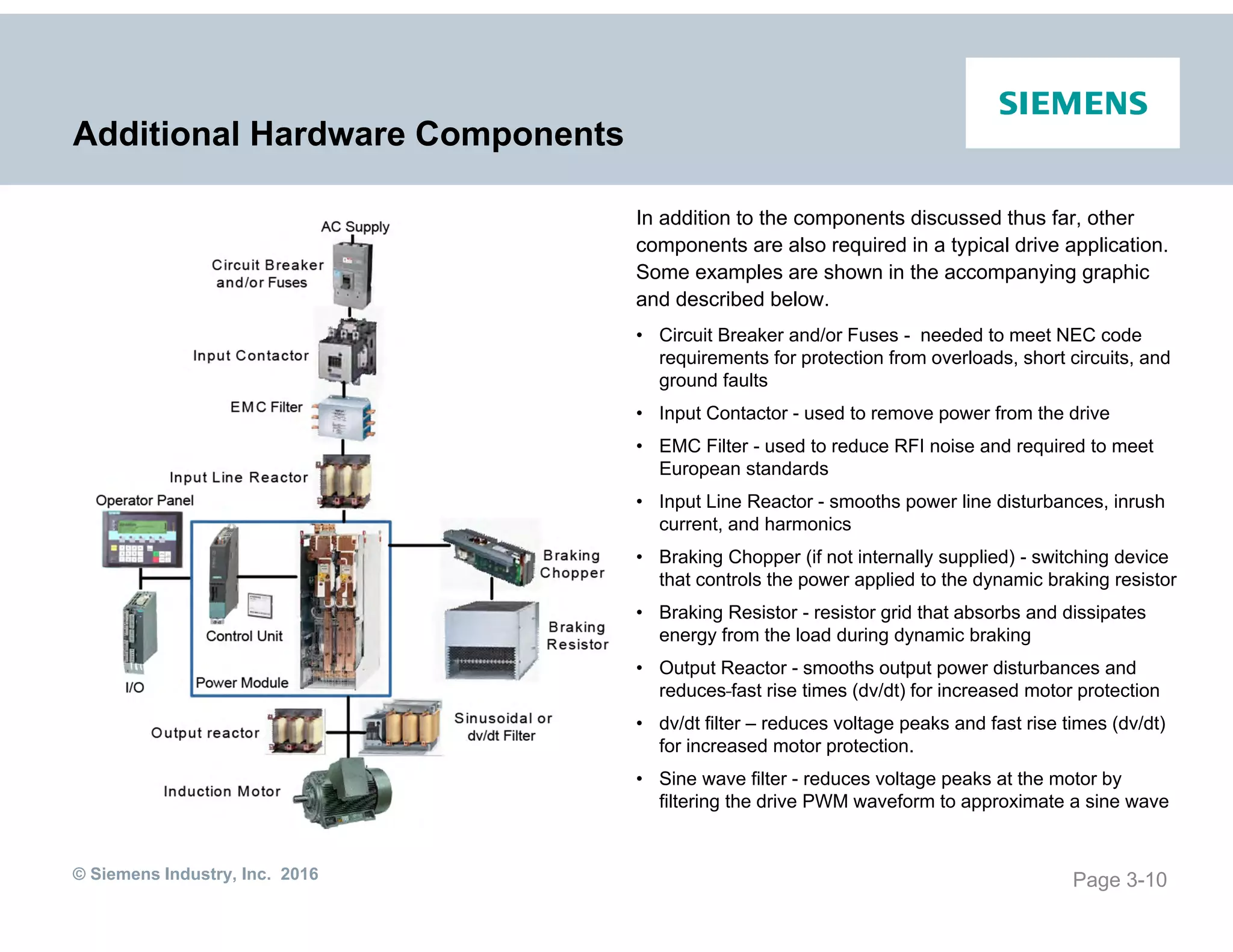 © Siemens Industry, Inc. 2016
Additional Hardware Components
In addition to the components discussed thus far, other
components are also required in a typical drive application.
Some examples are shown in the accompanying graphic
and described below.
• Circuit Breaker and/or Fuses - needed to meet NEC code
requirements for protection from overloads, short circuits, and
ground faults
• Input Contactor - used to remove power from the drive
• EMC Filter - used to reduce RFI noise and required to meet
European standards
• Input Line Reactor - smooths power line disturbances, inrush
current, and harmonics
• Braking Chopper (if not internally supplied) - switching device
that controls the power applied to the dynamic braking resistor
• Braking Resistor - resistor grid that absorbs and dissipates
energy from the load during dynamic braking
• Output Reactor - smooths output power disturbances and
reduces fast rise times (dv/dt) for increased motor protection
• dv/dt filter – reduces voltage peaks and fast rise times (dv/dt)
for increased motor protection.
• Sine wave filter - reduces voltage peaks at the motor by
filtering the drive PWM waveform to approximate a sine wave
Page 3-10
 