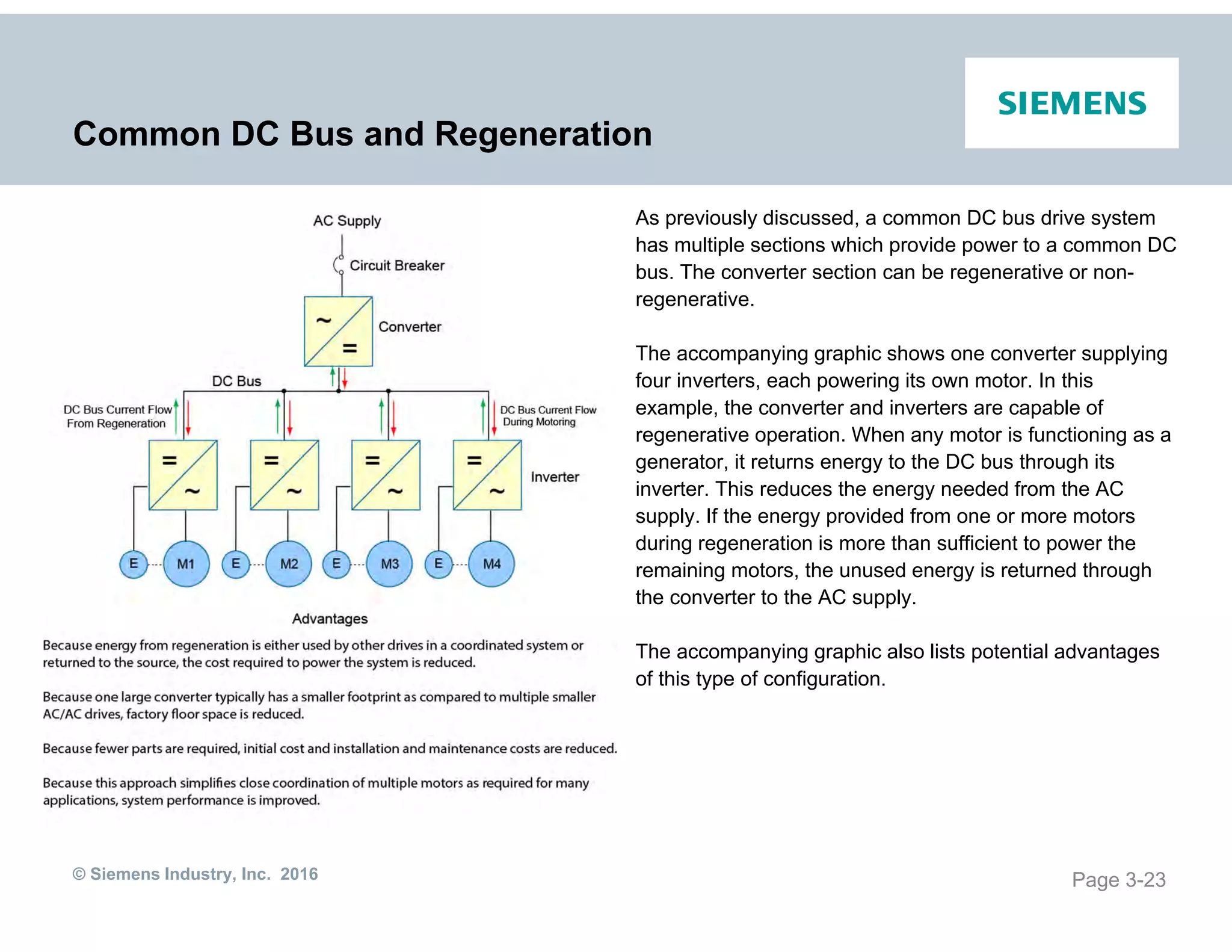 © Siemens Industry, Inc. 2016
Common DC Bus and Regeneration
As previously discussed, a common DC bus drive system
has multiple sections which provide power to a common DC
bus. The converter section can be regenerative or non-
regenerative.
The accompanying graphic shows one converter supplying
four inverters, each powering its own motor. In this
example, the converter and inverters are capable of
regenerative operation. When any motor is functioning as a
generator, it returns energy to the DC bus through its
inverter. This reduces the energy needed from the AC
supply. If the energy provided from one or more motors
during regeneration is more than sufficient to power the
remaining motors, the unused energy is returned through
the converter to the AC supply.
The accompanying graphic also lists potential advantages
of this type of configuration.
Page 3-23
 