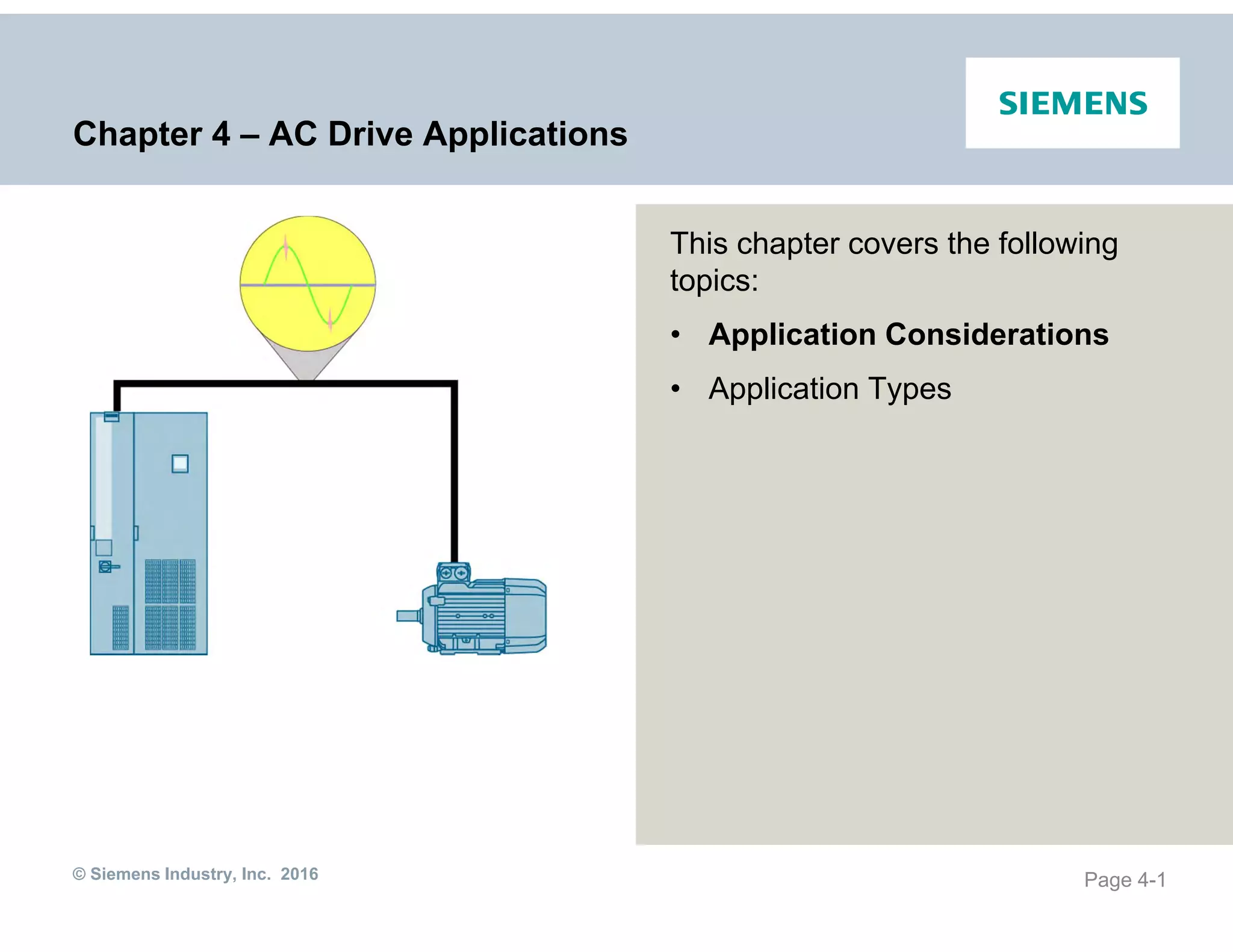 © Siemens Industry, Inc. 2016
Chapter 4 – AC Drive Applications
This chapter covers the following
topics:
• Application Considerations
• Application Types
Page 4-1
 