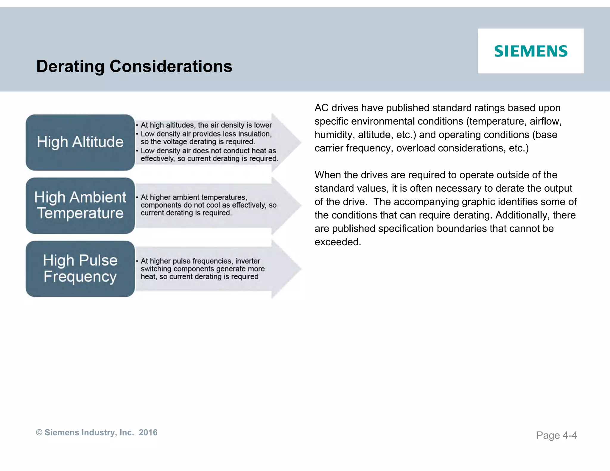 © Siemens Industry, Inc. 2016
Derating Considerations
AC drives have published standard ratings based upon
specific environmental conditions (temperature, airflow,
humidity, altitude, etc.) and operating conditions (base
carrier frequency, overload considerations, etc.)
When the drives are required to operate outside of the
standard values, it is often necessary to derate the output
of the drive. The accompanying graphic identifies some of
the conditions that can require derating. Additionally, there
are published specification boundaries that cannot be
exceeded.
Page 4-4
 