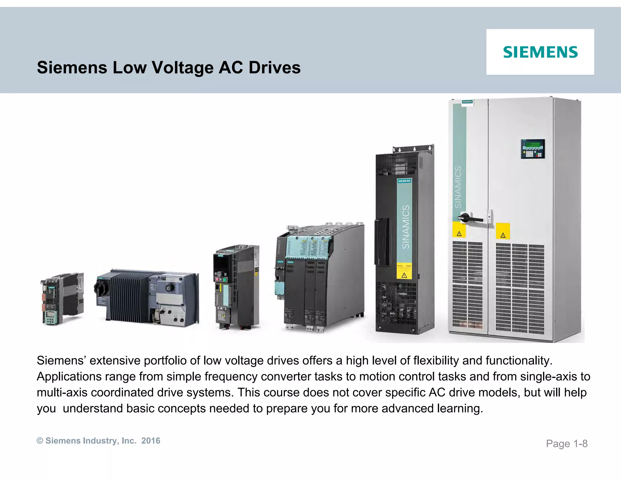 © Siemens Industry, Inc. 2016
Siemens Low Voltage AC Drives
Siemens’ extensive portfolio of low voltage drives offers a high level of flexibility and functionality.
Applications range from simple frequency converter tasks to motion control tasks and from single-axis to
multi-axis coordinated drive systems. This course does not cover specific AC drive models, but will help
you understand basic concepts needed to prepare you for more advanced learning.
Page 1-8
 