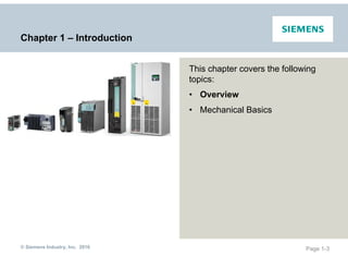 Basics of AC drives.pdf