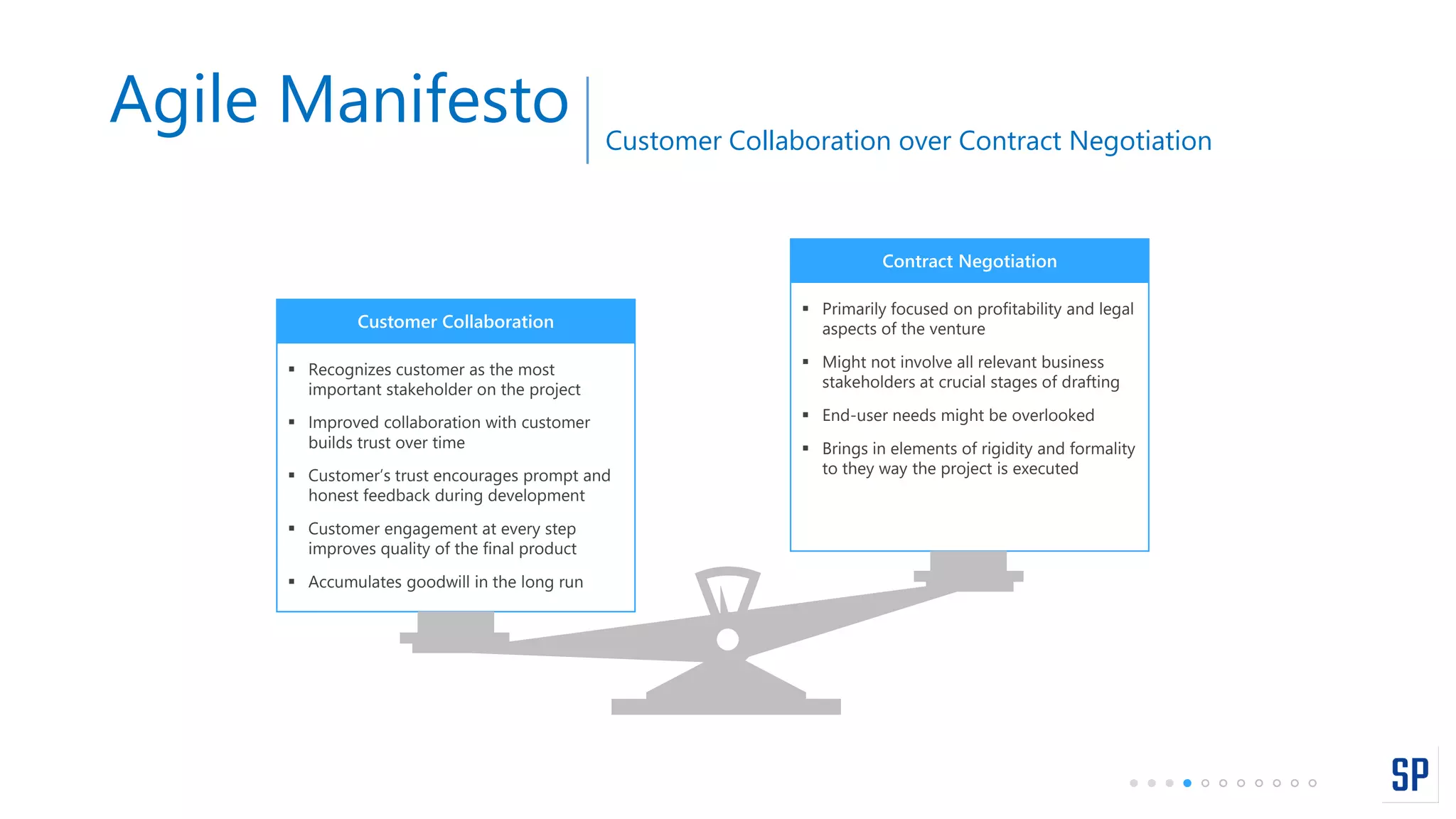 Agile Manifesto Customer Collaboration over Contract Negotiation
 Recognizes customer as the most
important stakeholder on the project
 Improved collaboration with customer
builds trust over time
 Customer’s trust encourages prompt and
honest feedback during development
 Customer engagement at every step
improves quality of the final product
 Accumulates goodwill in the long run
Customer Collaboration
 Primarily focused on profitability and legal
aspects of the venture
 Might not involve all relevant business
stakeholders at crucial stages of drafting
 End-user needs might be overlooked
 Brings in elements of rigidity and formality
to they way the project is executed
Contract Negotiation
 