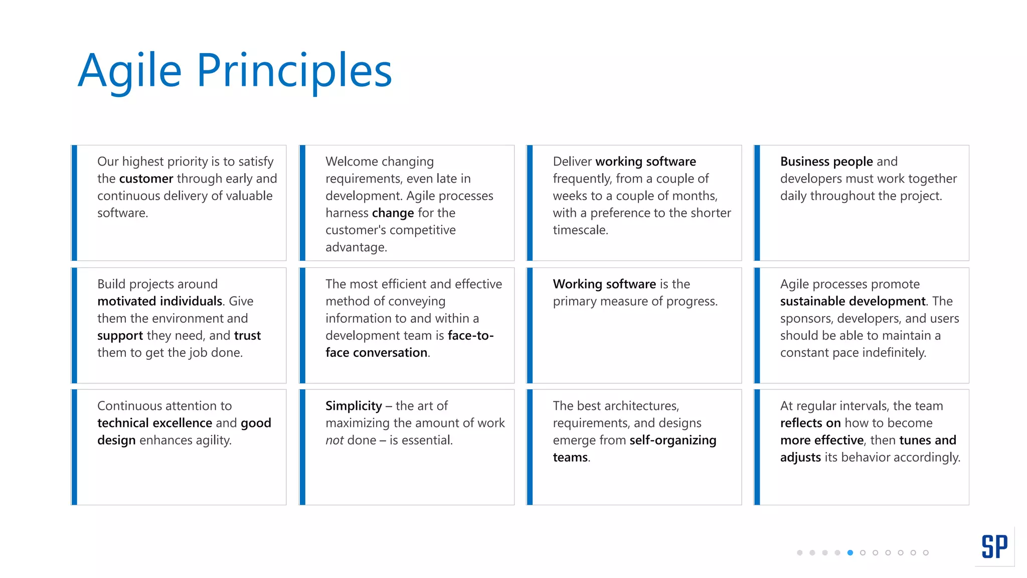 Agile Principles
Our highest priority is to satisfy
the customer through early and
continuous delivery of valuable
software.
Build projects around
motivated individuals. Give
them the environment and
support they need, and trust
them to get the job done.
Continuous attention to
technical excellence and good
design enhances agility.
Welcome changing
requirements, even late in
development. Agile processes
harness change for the
customer's competitive
advantage.
The most efficient and effective
method of conveying
information to and within a
development team is face-to-
face conversation.
Simplicity – the art of
maximizing the amount of work
not done – is essential.
Deliver working software
frequently, from a couple of
weeks to a couple of months,
with a preference to the shorter
timescale.
Working software is the
primary measure of progress.
The best architectures,
requirements, and designs
emerge from self-organizing
teams.
Business people and
developers must work together
daily throughout the project.
Agile processes promote
sustainable development. The
sponsors, developers, and users
should be able to maintain a
constant pace indefinitely.
At regular intervals, the team
reflects on how to become
more effective, then tunes and
adjusts its behavior accordingly.
 