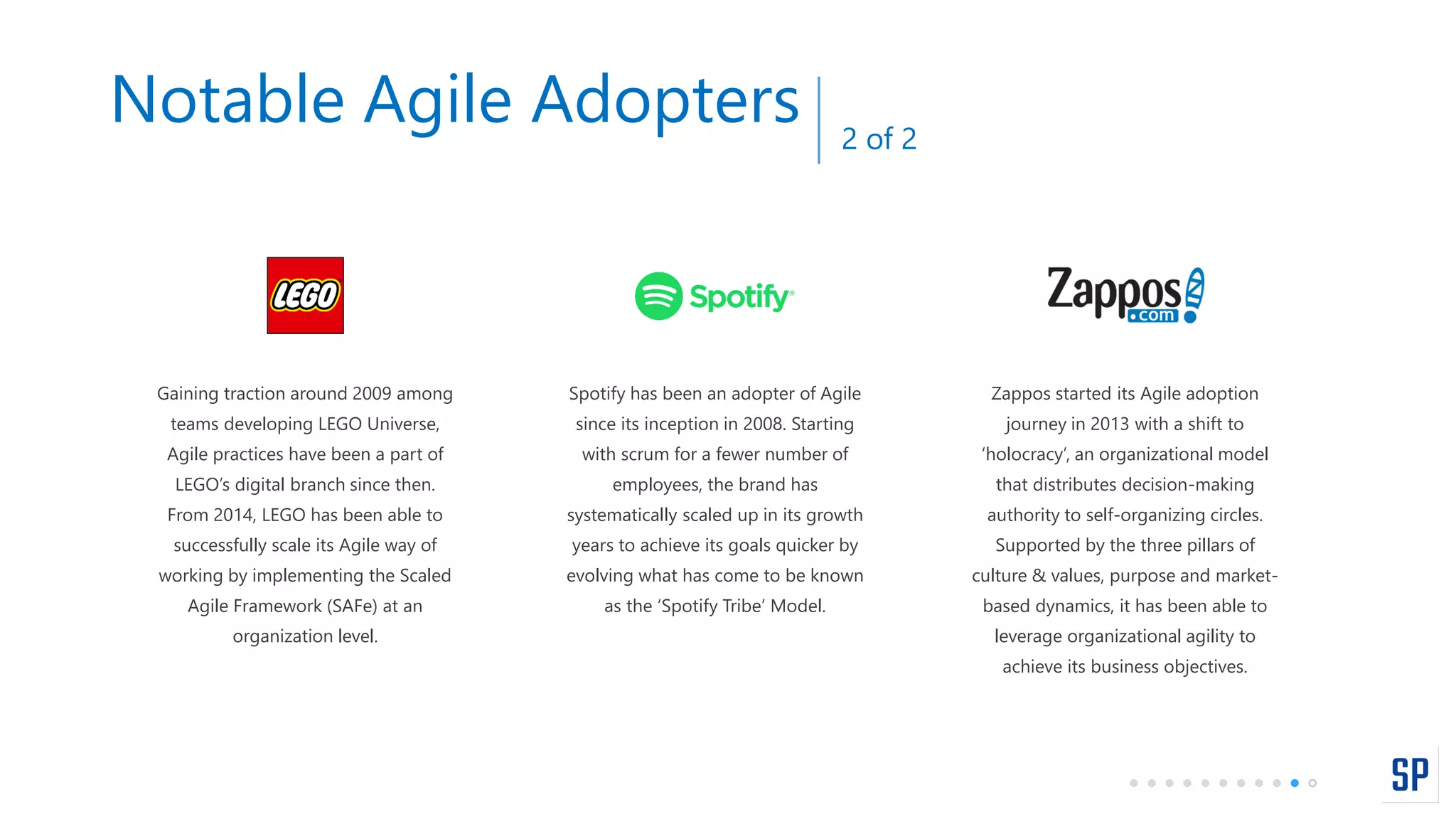 Gaining traction around 2009 among
teams developing LEGO Universe,
Agile practices have been a part of
LEGO’s digital branch since then.
From 2014, LEGO has been able to
successfully scale its Agile way of
working by implementing the Scaled
Agile Framework (SAFe) at an
organization level.
Spotify has been an adopter of Agile
since its inception in 2008. Starting
with scrum for a fewer number of
employees, the brand has
systematically scaled up in its growth
years to achieve its goals quicker by
evolving what has come to be known
as the ‘Spotify Tribe’ Model.
Zappos started its Agile adoption
journey in 2013 with a shift to
‘holocracy’, an organizational model
that distributes decision-making
authority to self-organizing circles.
Supported by the three pillars of
culture & values, purpose and market-
based dynamics, it has been able to
leverage organizational agility to
achieve its business objectives.
Notable Agile Adopters 2 of 2
 