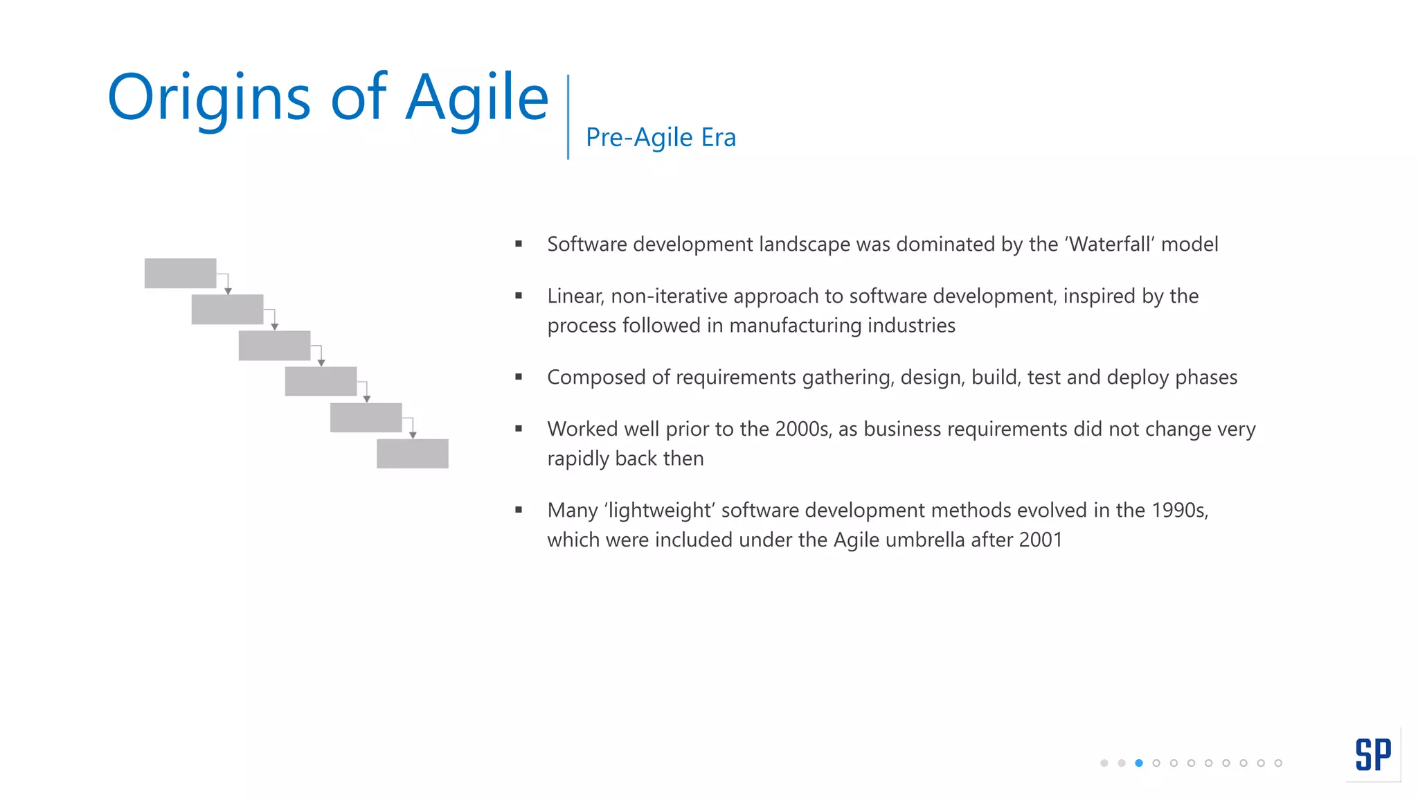 Origins of Agile
 Software development landscape was dominated by the ‘Waterfall’ model
 Linear, non-iterative approach to software development, inspired by the
process followed in manufacturing industries
 Composed of requirements gathering, design, build, test and deploy phases
 Worked well prior to the 2000s, as business requirements did not change very
rapidly back then
 Many ‘lightweight’ software development methods evolved in the 1990s,
which were included under the Agile umbrella after 2001
Pre-Agile Era
 