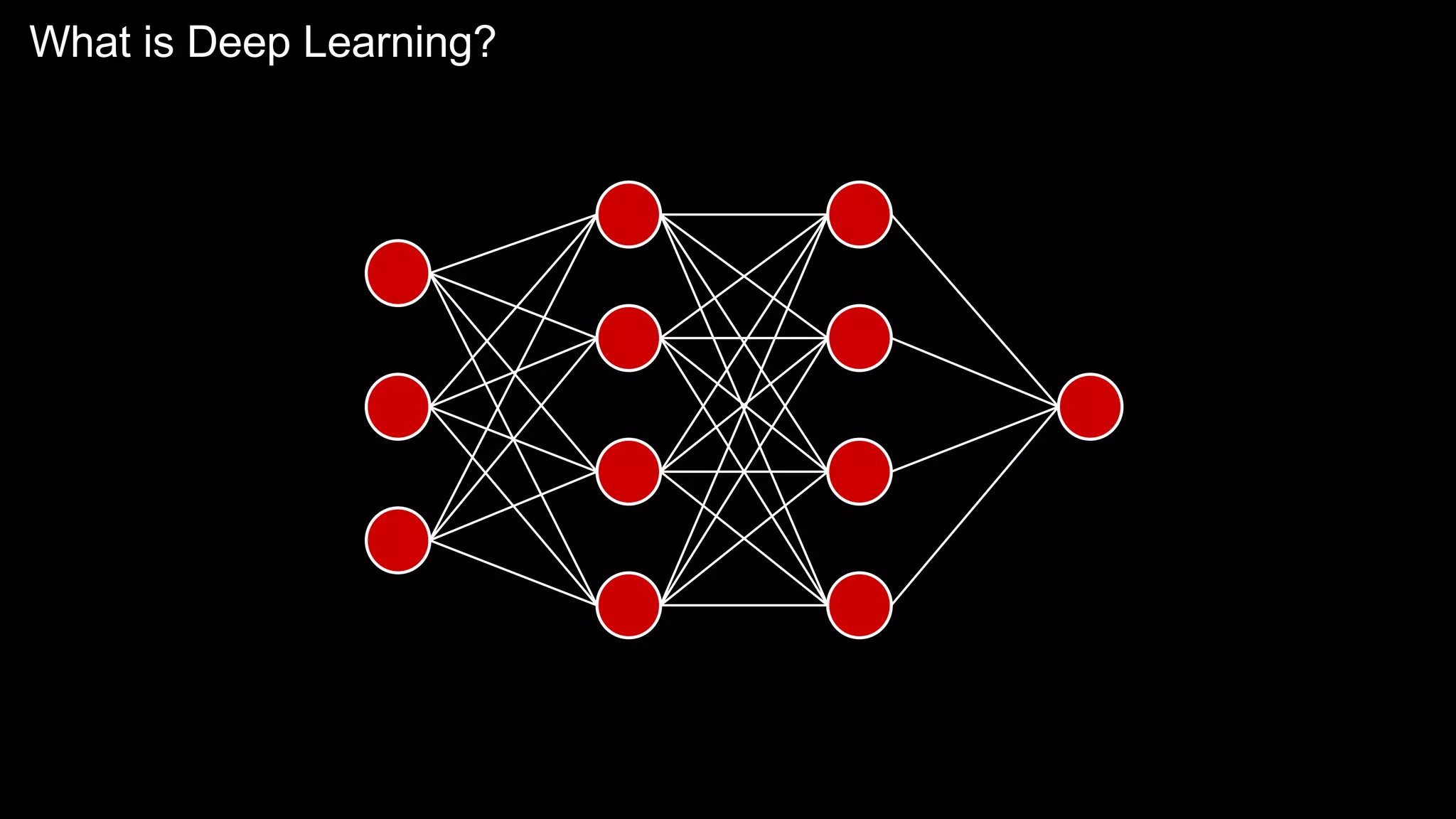What is Deep Learning?
 