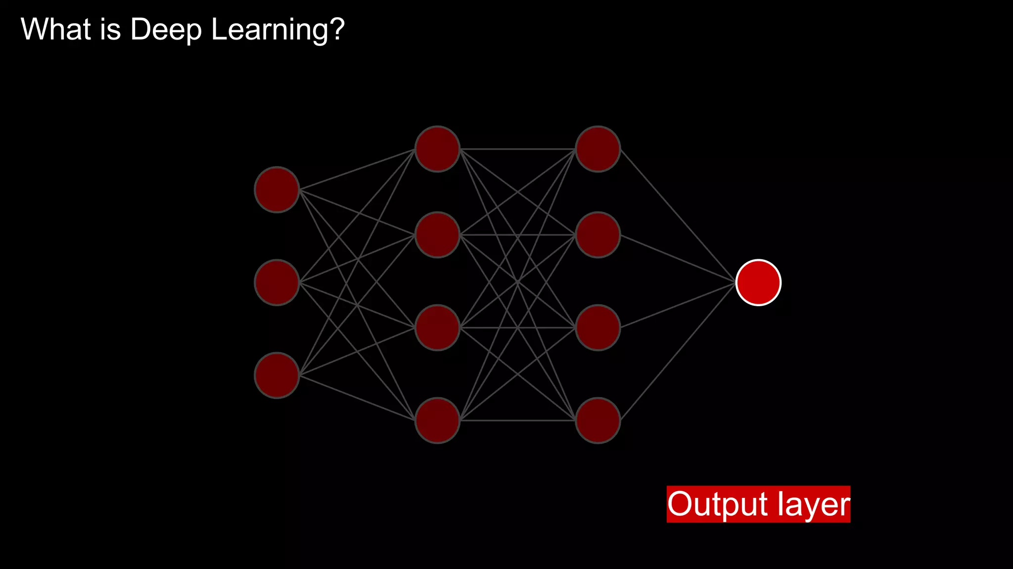 What is Deep Learning?
Output layer
 