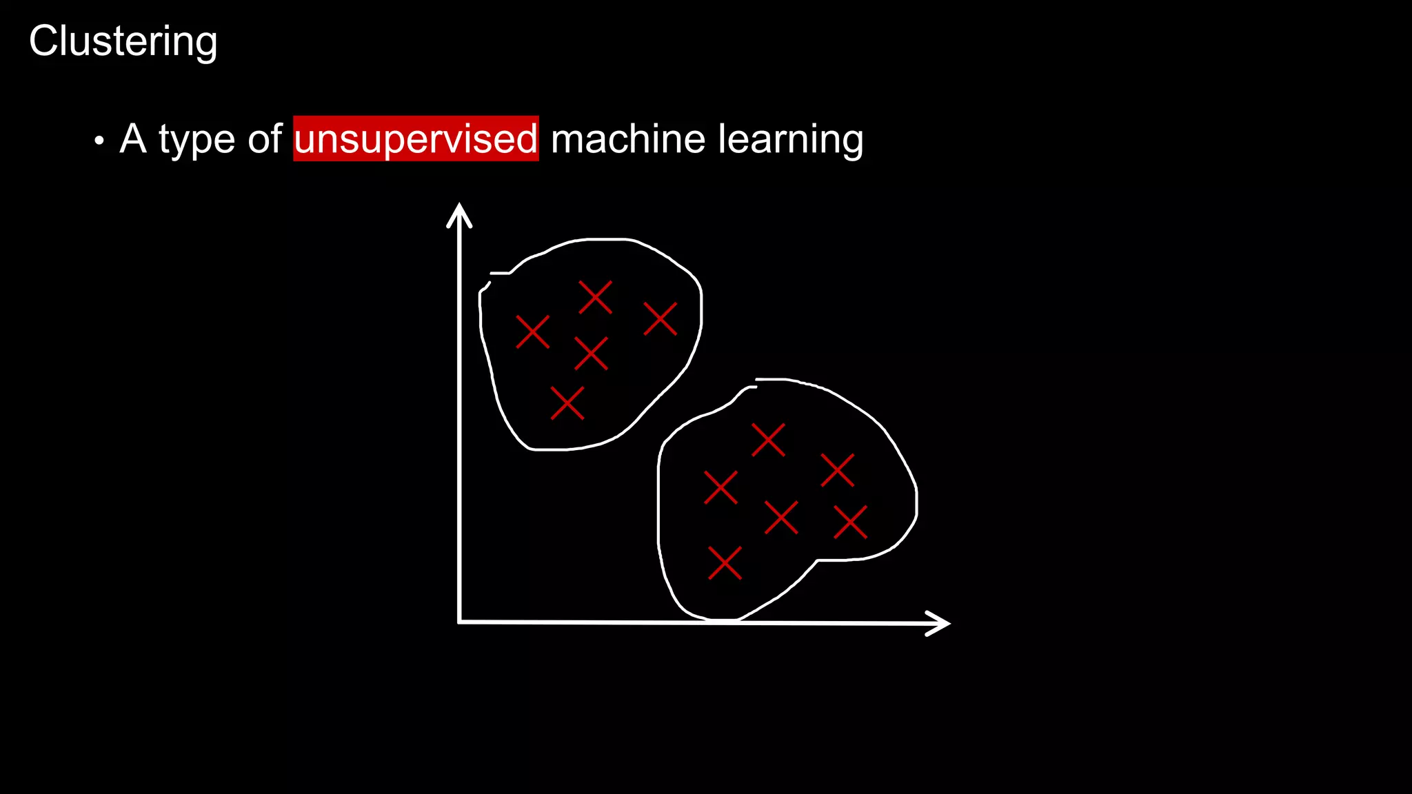 Clustering
• A type of unsupervised machine learning
✕
✕
✕
✕
✕
✕
✕
✕
✕
✕
✕
 