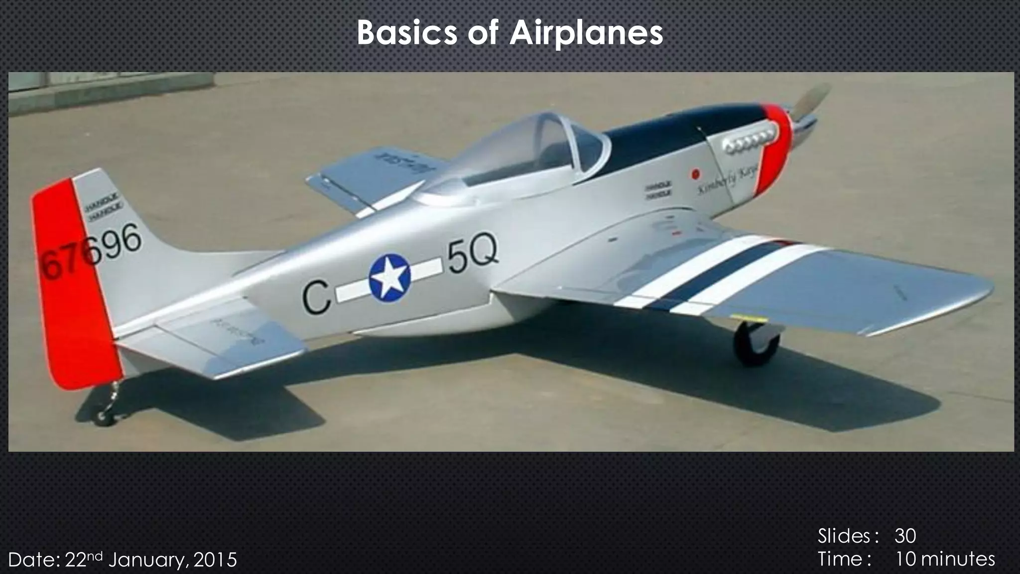 Slides : 30
Time : 10 minutesDate: 22nd January, 2015
Basics of Airplanes
 