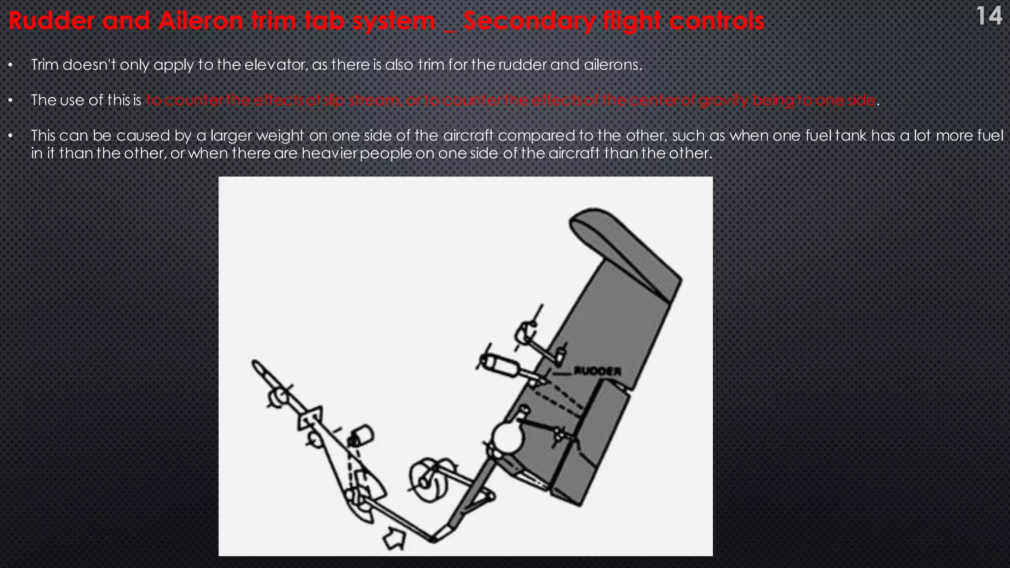 • Trim doesn't only apply to the elevator, as there is also trim for the rudder and ailerons.
• The use of this is to counterthe effectsof slip stream, or to counterthe effectsof the centerof gravity being to one side.
• This can be caused by a larger weight on one side of the aircraft compared to the other, such as when one fuel tank has a lot more fuel
in it than the other, or when there are heavierpeople on one side of the aircraft than the other.
Rudder and Aileron trim tab system _ Secondary flight controls 14
 