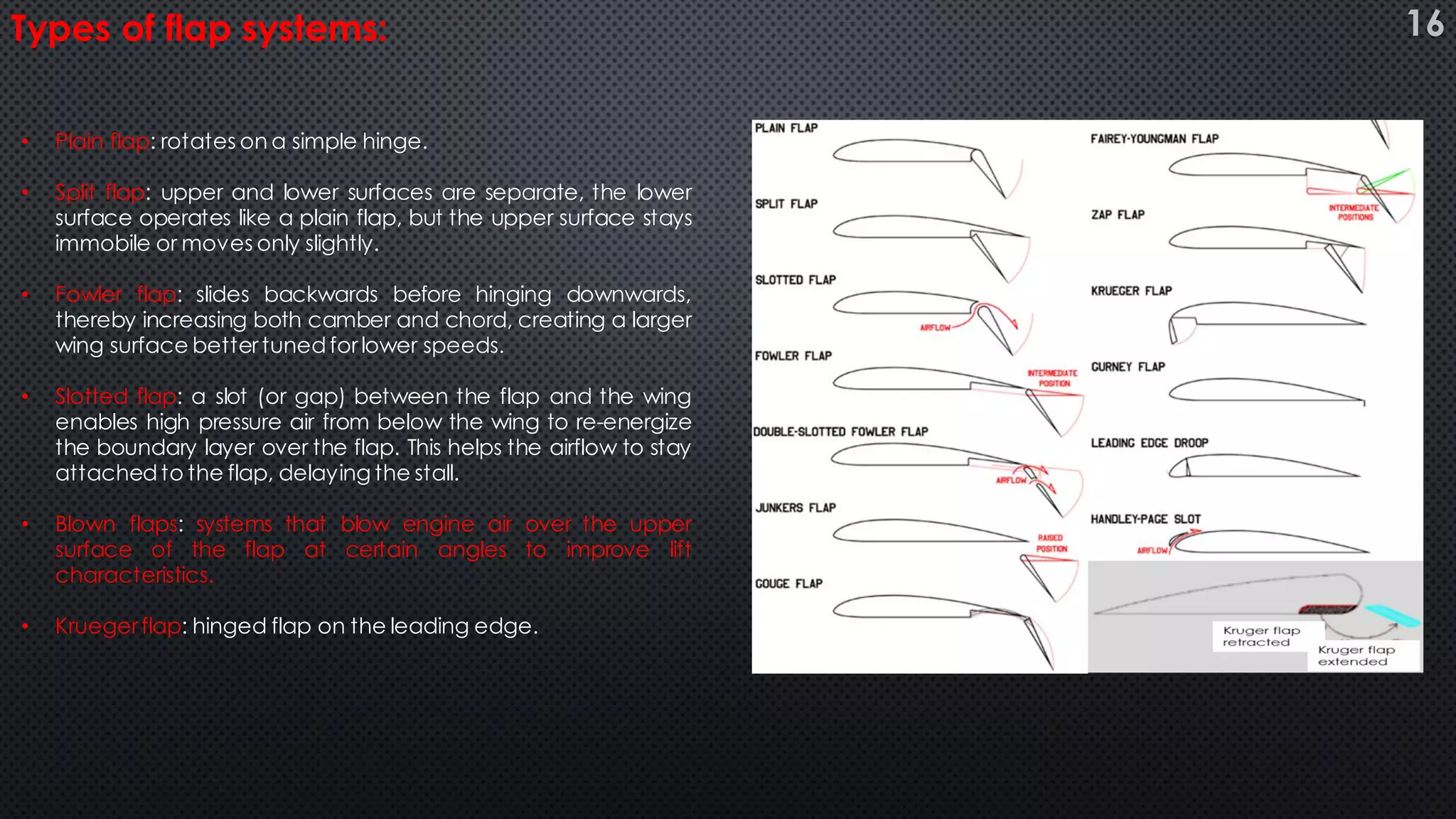 • Plain flap: rotates on a simple hinge.
• Split flap: upper and lower surfaces are separate, the lower
surface operates like a plain flap, but the upper surface stays
immobile or moves only slightly.
• Fowler flap: slides backwards before hinging downwards,
thereby increasing both camber and chord, creating a larger
wing surface bettertuned forlower speeds.
• Slotted flap: a slot (or gap) between the flap and the wing
enables high pressure air from below the wing to re-energize
the boundary layer over the flap. This helps the airflow to stay
attached to the flap, delaying the stall.
• Blown flaps: systems that blow engine air over the upper
surface of the flap at certain angles to improve lift
characteristics.
• Kruegerflap: hinged flap on the leading edge.
Types of flap systems: 16
 