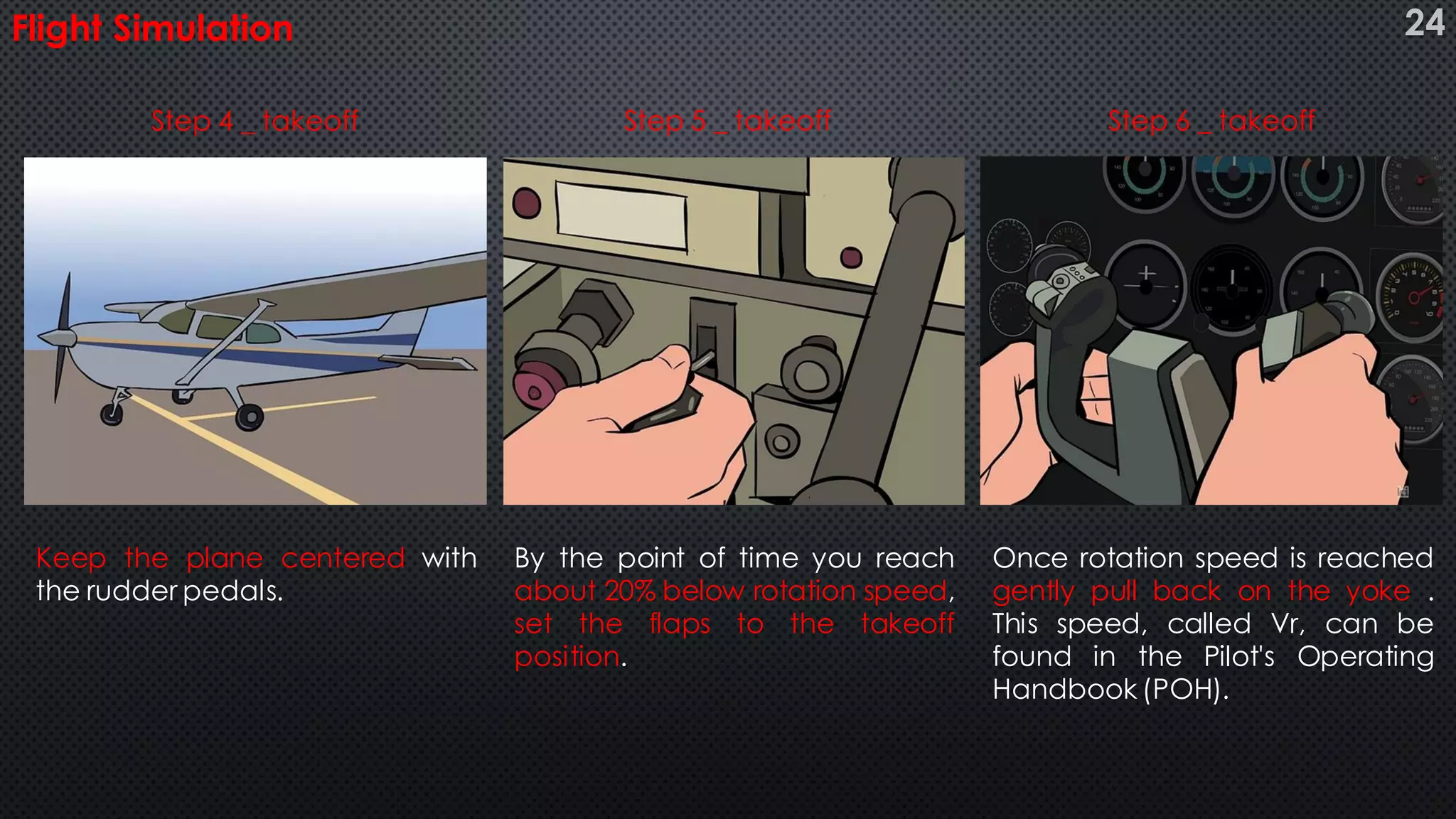 Flight Simulation
Keep the plane centered with
the rudder pedals.
By the point of time you reach
about 20% below rotation speed,
set the flaps to the takeoff
position.
Once rotation speed is reached
gently pull back on the yoke .
This speed, called Vr, can be
found in the Pilot's Operating
Handbook (POH).
Step 4 _ takeoff Step 5 _ takeoff Step 6 _ takeoff
24
 