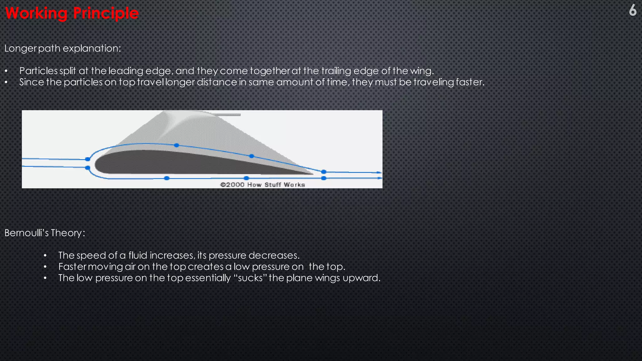 Longerpath explanation:
• Particles split at the leading edge, and they come togetherat the trailing edge of the wing.
• Since the particles on toptravellonger distance in same amount of time, they must be traveling faster.
Bernoulli’s Theory:
• The speed of a fluid increases, its pressure decreases.
• Fastermoving air on the top creates a low pressure on the top.
• The low pressure on the top essentially “sucks”the plane wings upward.
Working Principle 6
 