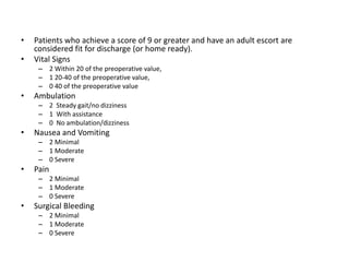 • Patients who achieve a score of 9 or greater and have an adult escort are
considered fit for discharge (or home ready).
• Vital Signs
– 2 Within 20 of the preoperative value,
– 1 20-40 of the preoperative value,
– 0 40 of the preoperative value
• Ambulation
– 2 Steady gait/no dizziness
– 1 With assistance
– 0 No ambulation/dizziness
• Nausea and Vomiting
– 2 Minimal
– 1 Moderate
– 0 Severe
• Pain
– 2 Minimal
– 1 Moderate
– 0 Severe
• Surgical Bleeding
– 2 Minimal
– 1 Moderate
– 0 Severe
 