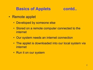 Basics of applets.53