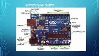 Basics of arduino uno | PPT