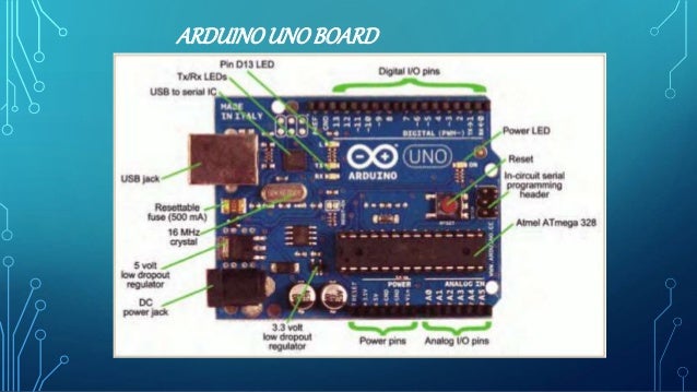 Basics of arduino uno