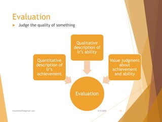 Basics of Assessment | PPT
