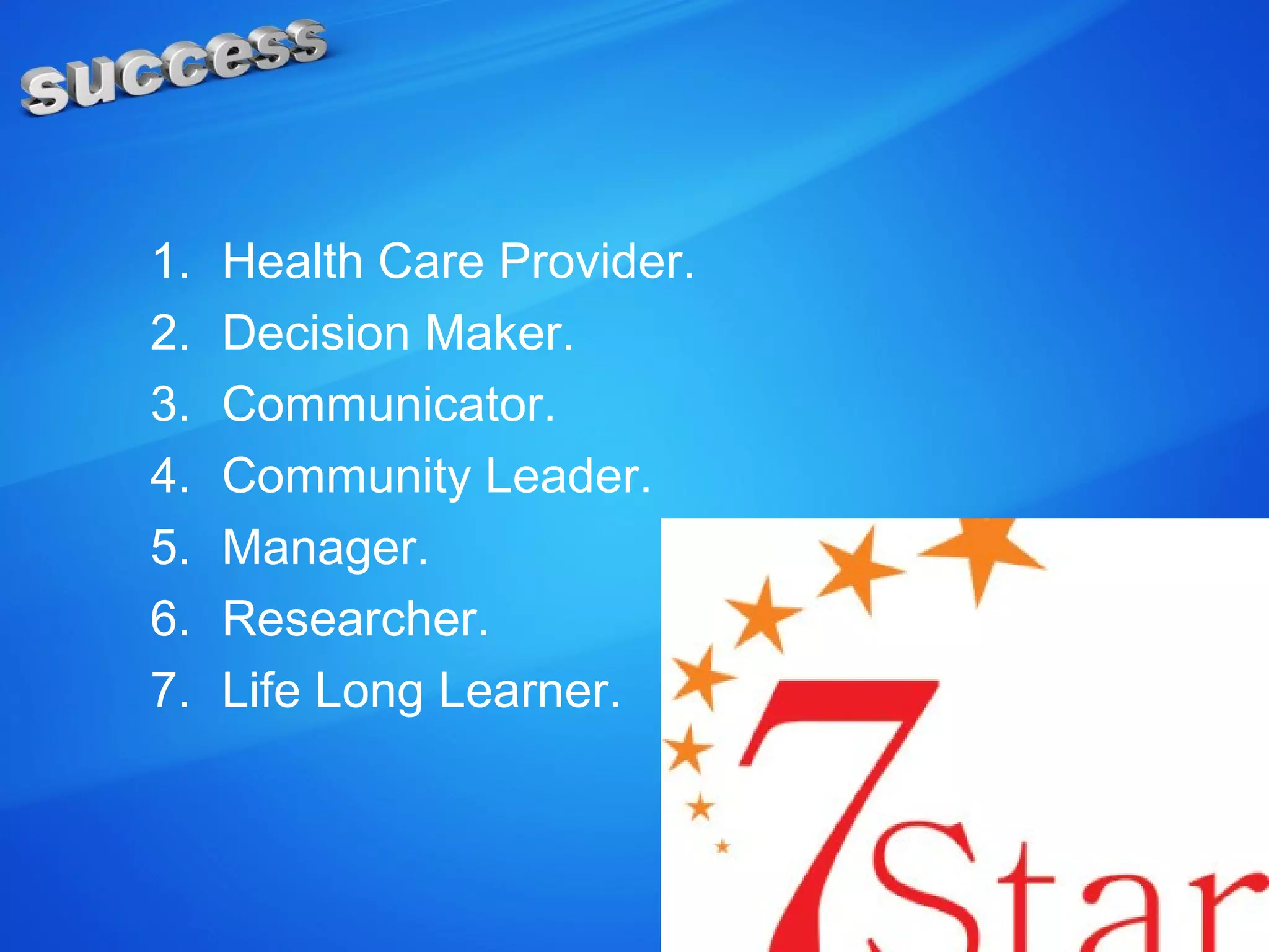 1. Health Care Provider.
2. Decision Maker.
3. Communicator.
4. Community Leader.
5. Manager.
6. Researcher.
7. Life Long Learner.
 