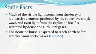 Basics Of Astrophysics