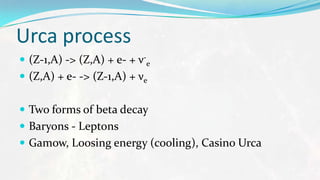 Basics Of Astrophysics